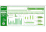 build complex dashboard, excel data analysis, charts